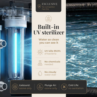 Cryo Pro System